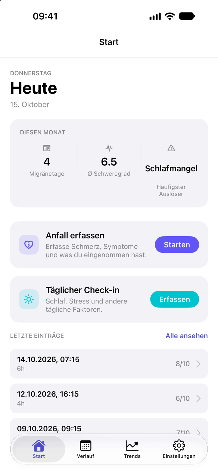 MigraMe-Startbildschirm mit der Übersicht dieses Monats, schnellem Erfassen und den letzten Einträgen