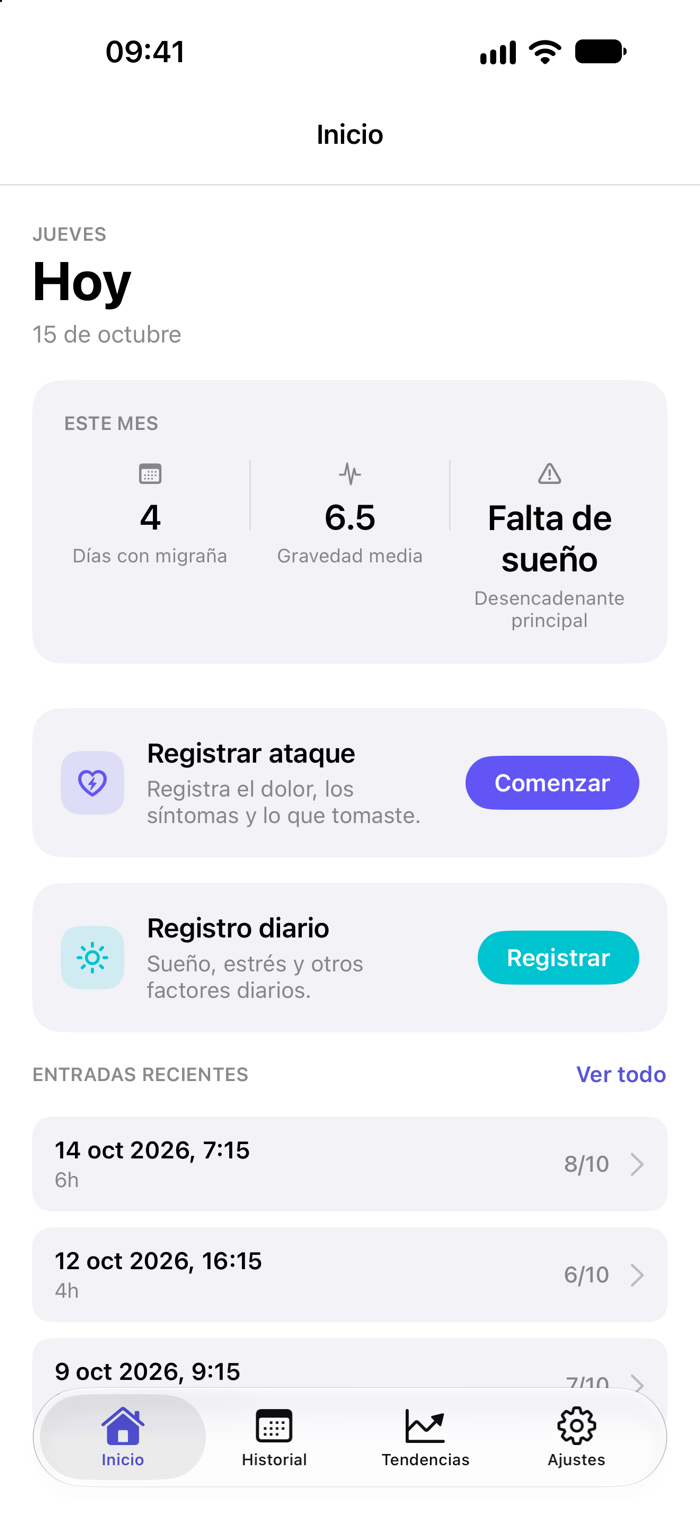 Pantalla de inicio de MigraMe con el resumen del mes, registro rápido y entradas recientes