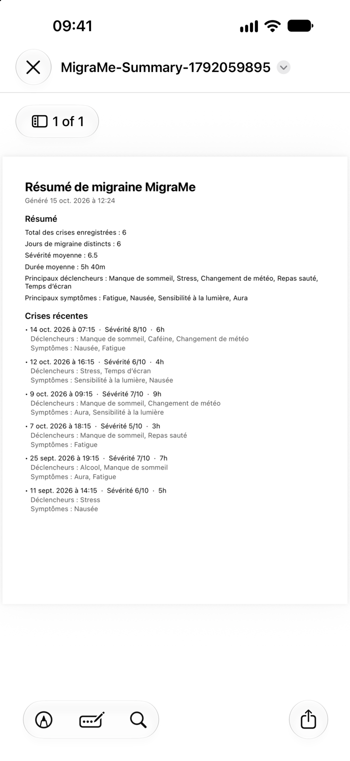 Résumé PDF exporté