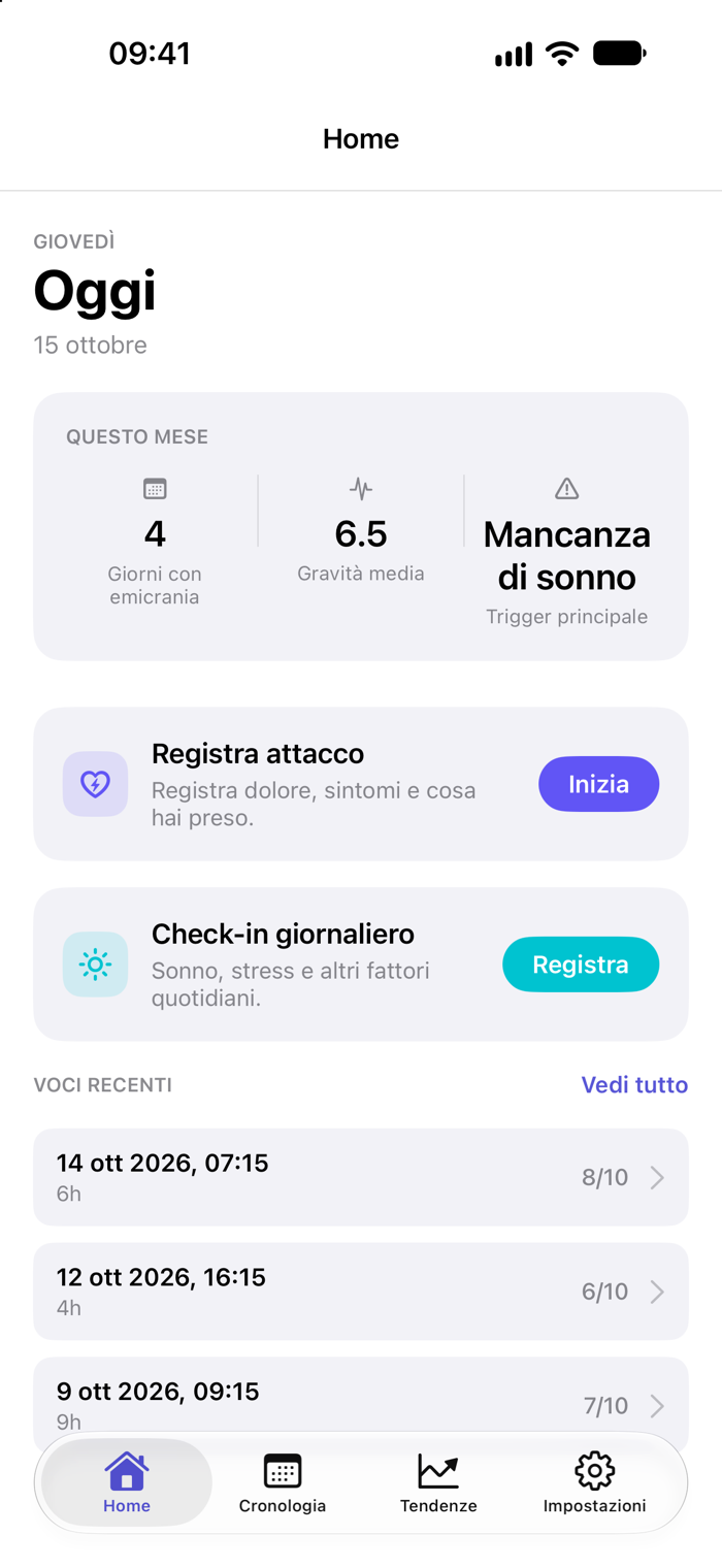 Schermata Home di MigraMe con il riepilogo del mese, la registrazione rapida e le voci recenti