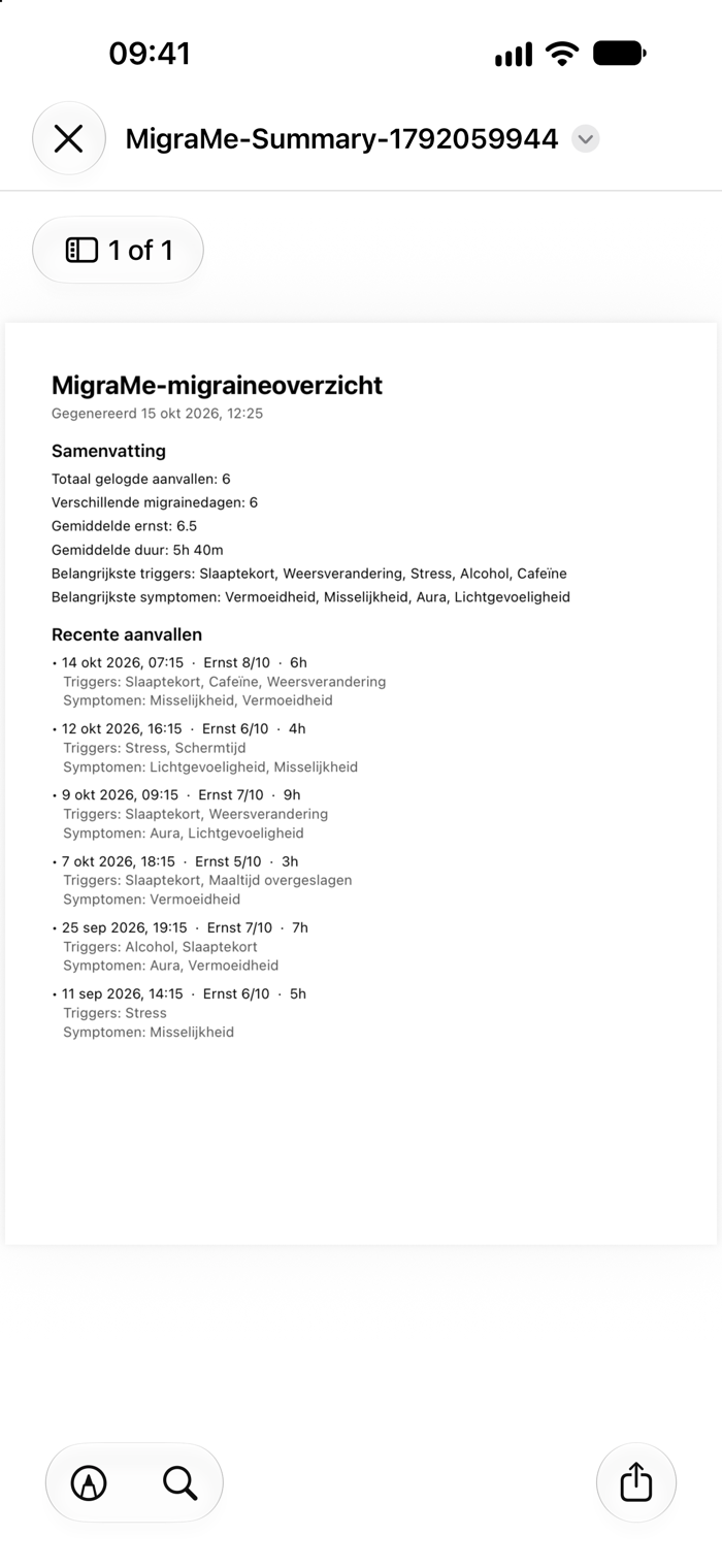 Geëxporteerd pdf-overzicht