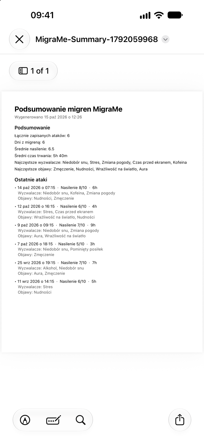 Wyeksportowane podsumowanie PDF