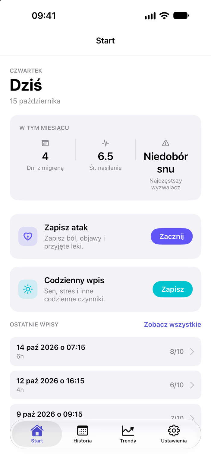 Ekran startowy MigraMe z podsumowaniem miesiąca, szybkim zapisem i ostatnimi wpisami