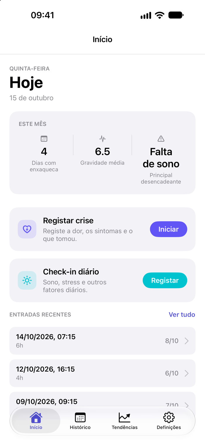 Ecrã inicial do MigraMe com o resumo do mês, registo rápido e entradas recentes