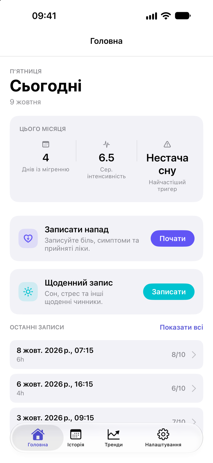 Головний екран MigraMe зі зведенням за місяць, швидким записом і останніми записами